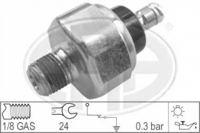 WILMINK GROUP wg1492361 -  Датчик давления масла